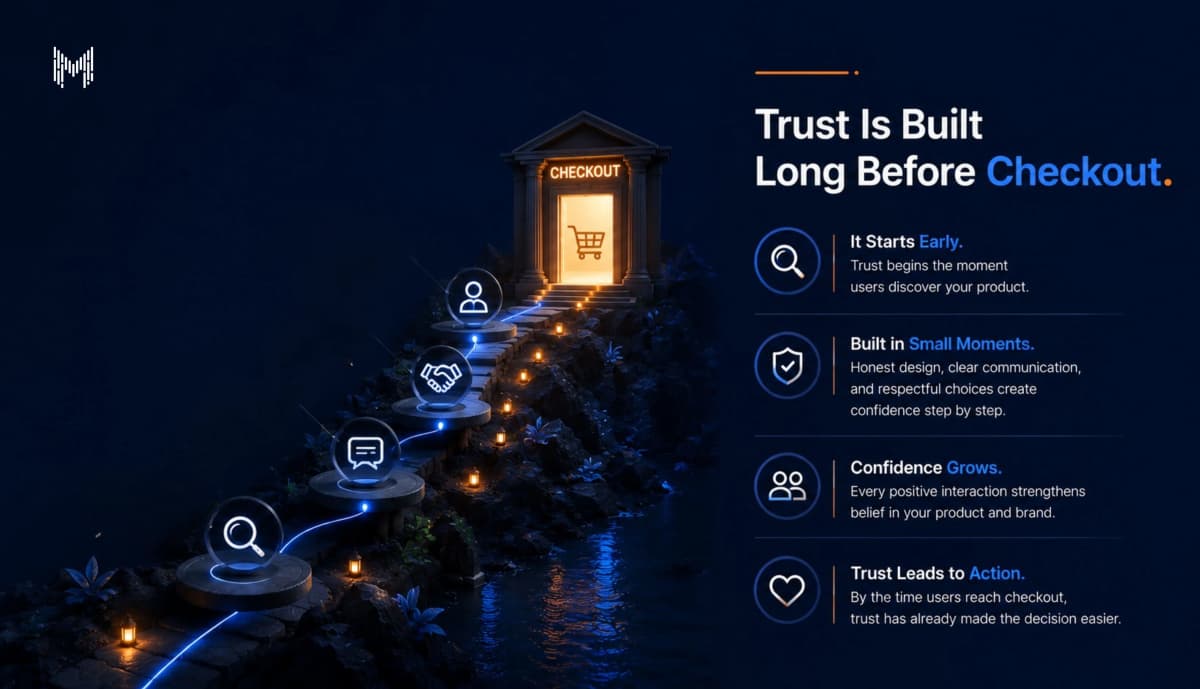 Trust Is Built Long Before Checkout